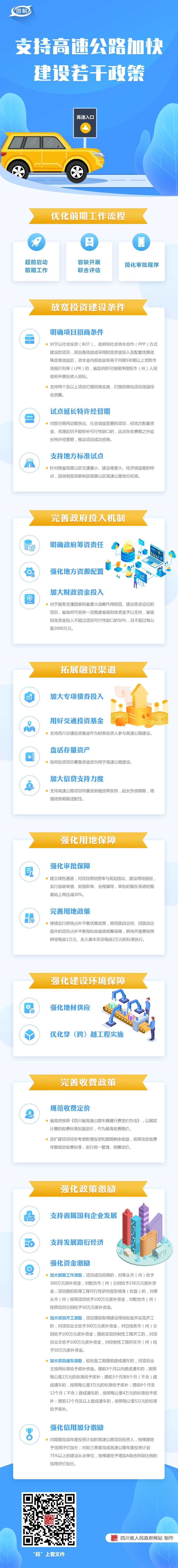 圖解：四川省人民政府辦公廳關于印發支持高(gāo)速公路(lù)加快建設若幹政策的(de)通知「相關圖片」